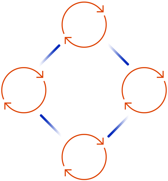 https://sinclairsolutions.tech/wp-content/uploads/2020/08/tc_scheme.png