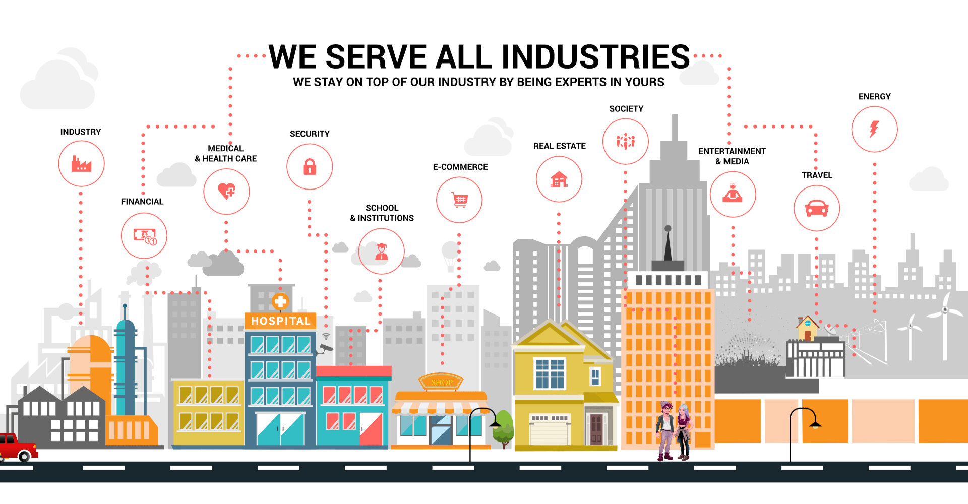 https://sinclairsolutions.tech/wp-content/uploads/2026/07/Industry_no_watermark.gif